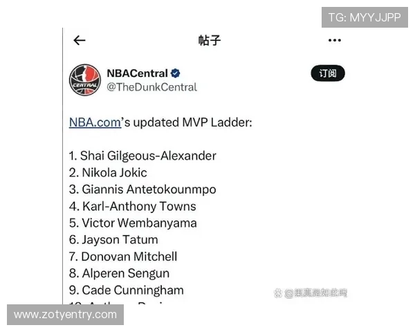 NBA火箭队新赛季球员名单及展望分析