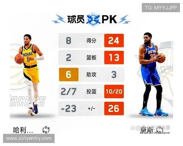 nba老将球员的比赛状态通常如何保持他们在球队中的作用和影响有哪些